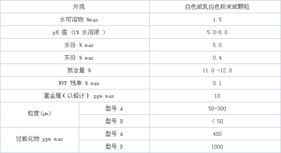 交聯聚維酮